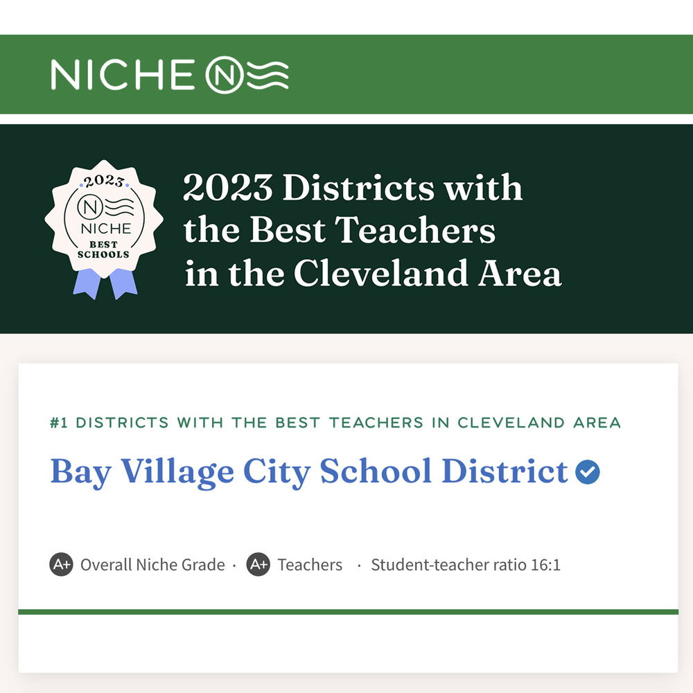 Niche.com #1 Teachers in Cleveland